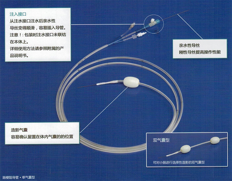 肠梗阻导管